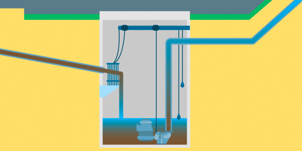 formation en ligne Exploitation des groupes de pompage centrifuge assainissement