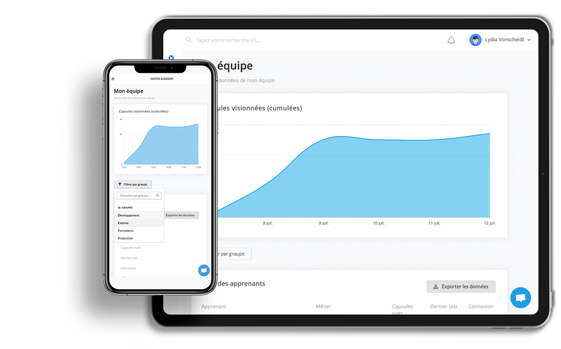 Des fonctionnalités adaptées pour les managers