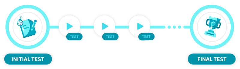 watura-training-how-it-works