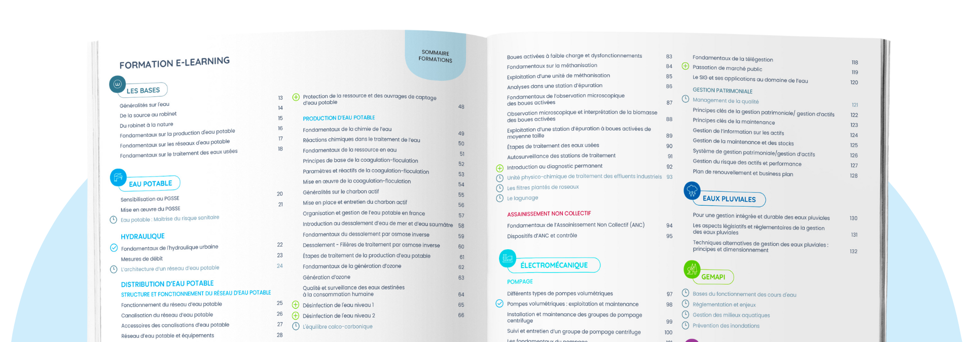 Page du catalogue 2025